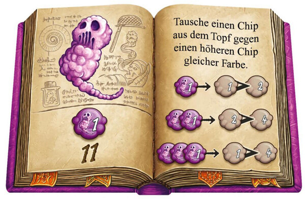 Quacksalber-von-Quedlinburg Die-Quacksalber-von-Quedlinburg_Buch_2-Foto-Schmidt-Spiele